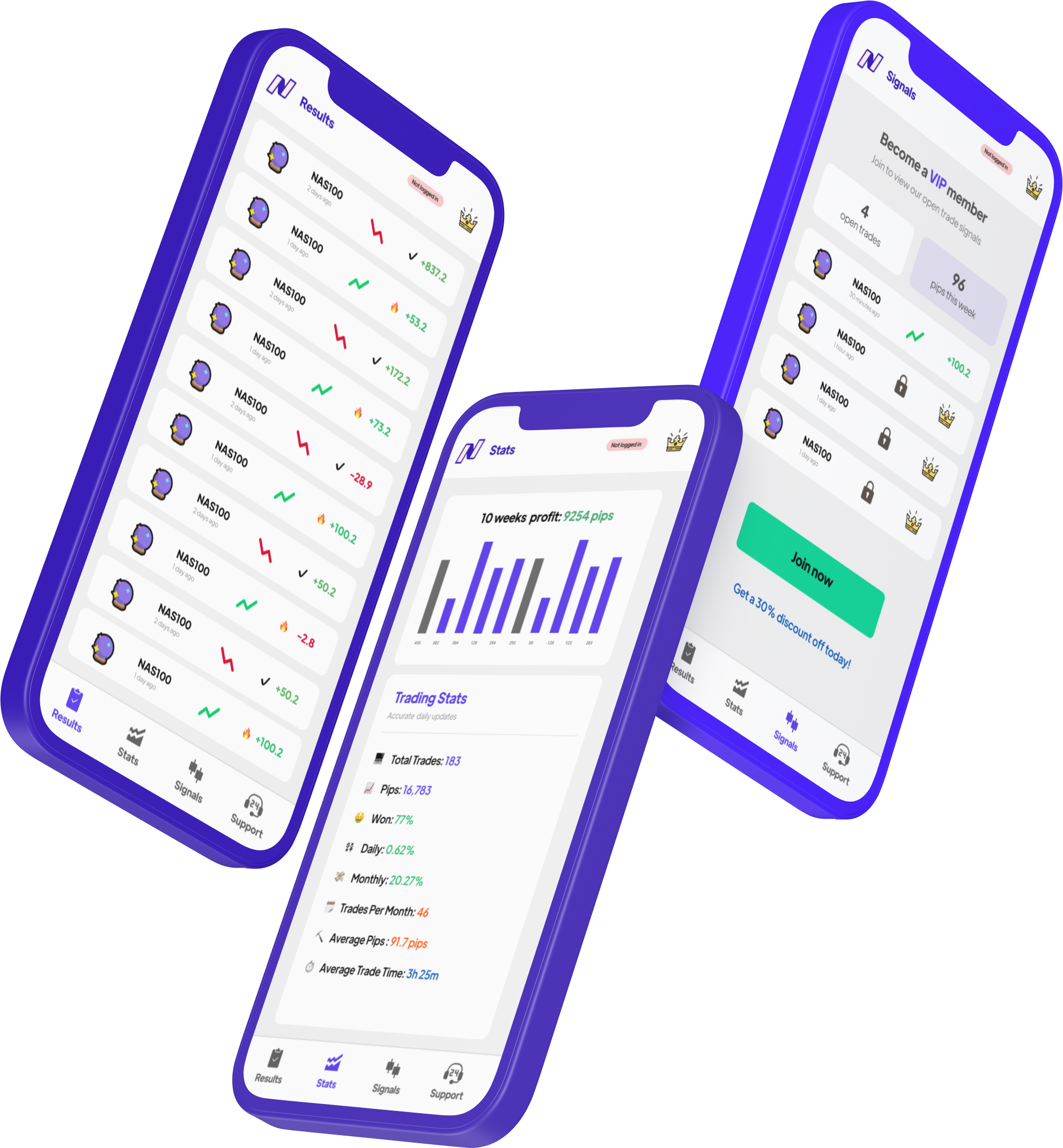 NasdaqSignals app interface showing live NAS100 trading signals